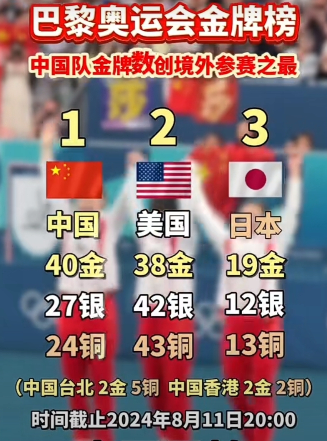 不畏强手，球队实现胜利逆袭