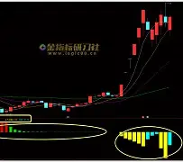 包含热金算奇主力温维拉前顶，全取三街的词条