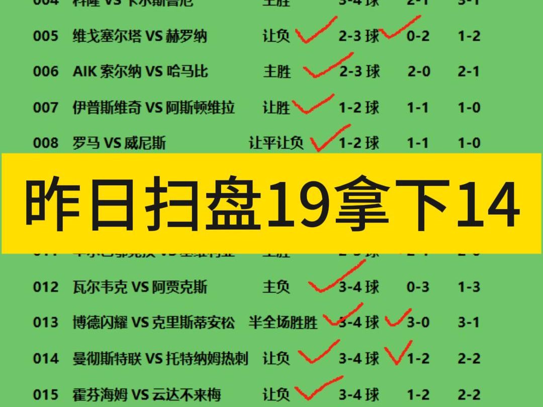 著名足球赛事的最新情报发布的简单介绍