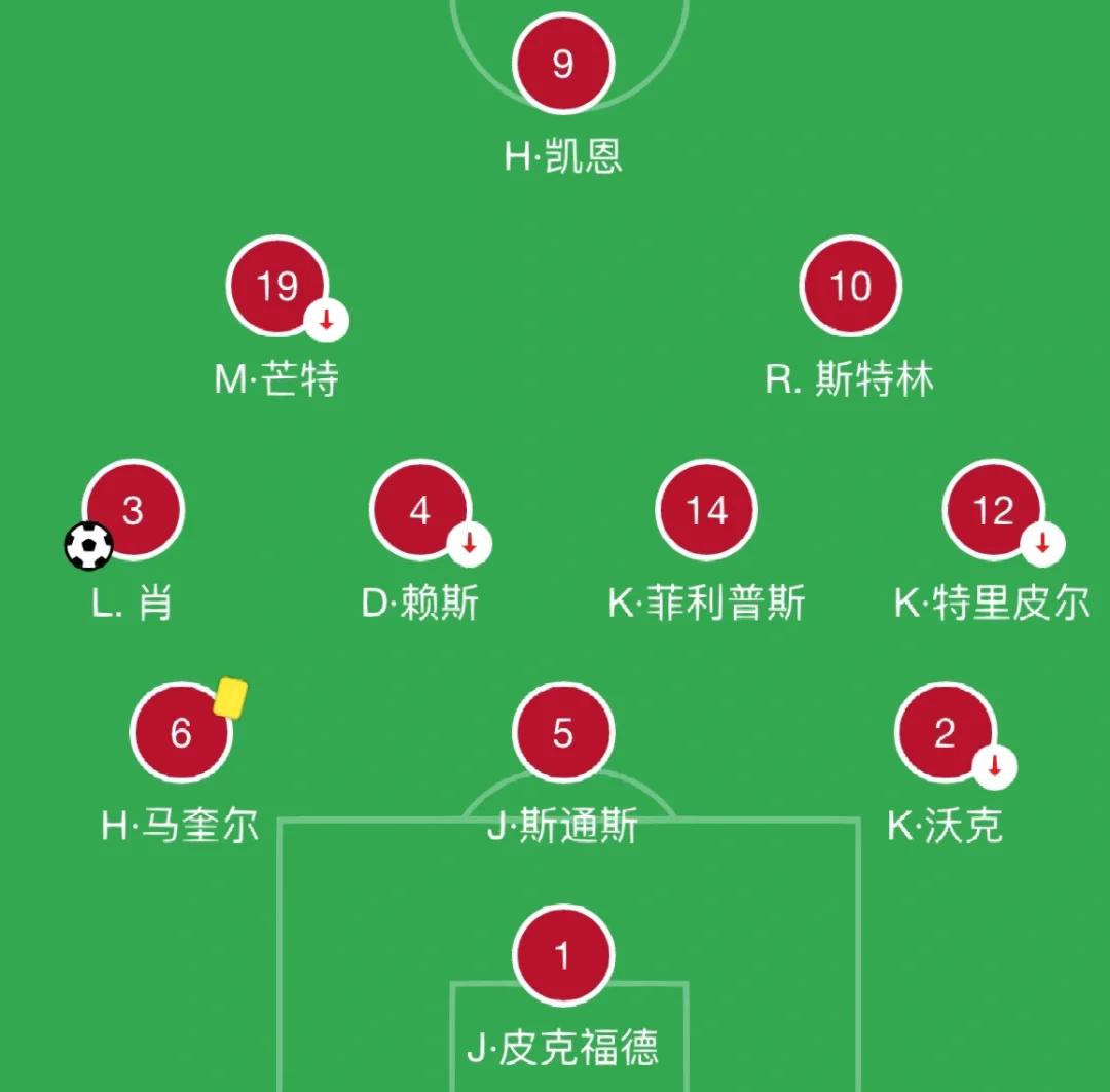 关于英格兰胜苏格兰，晋级形势看涨的信息