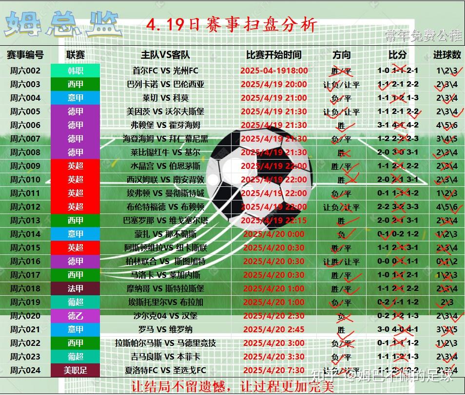 赫尔蒂金特对决荷甲积分榜首位