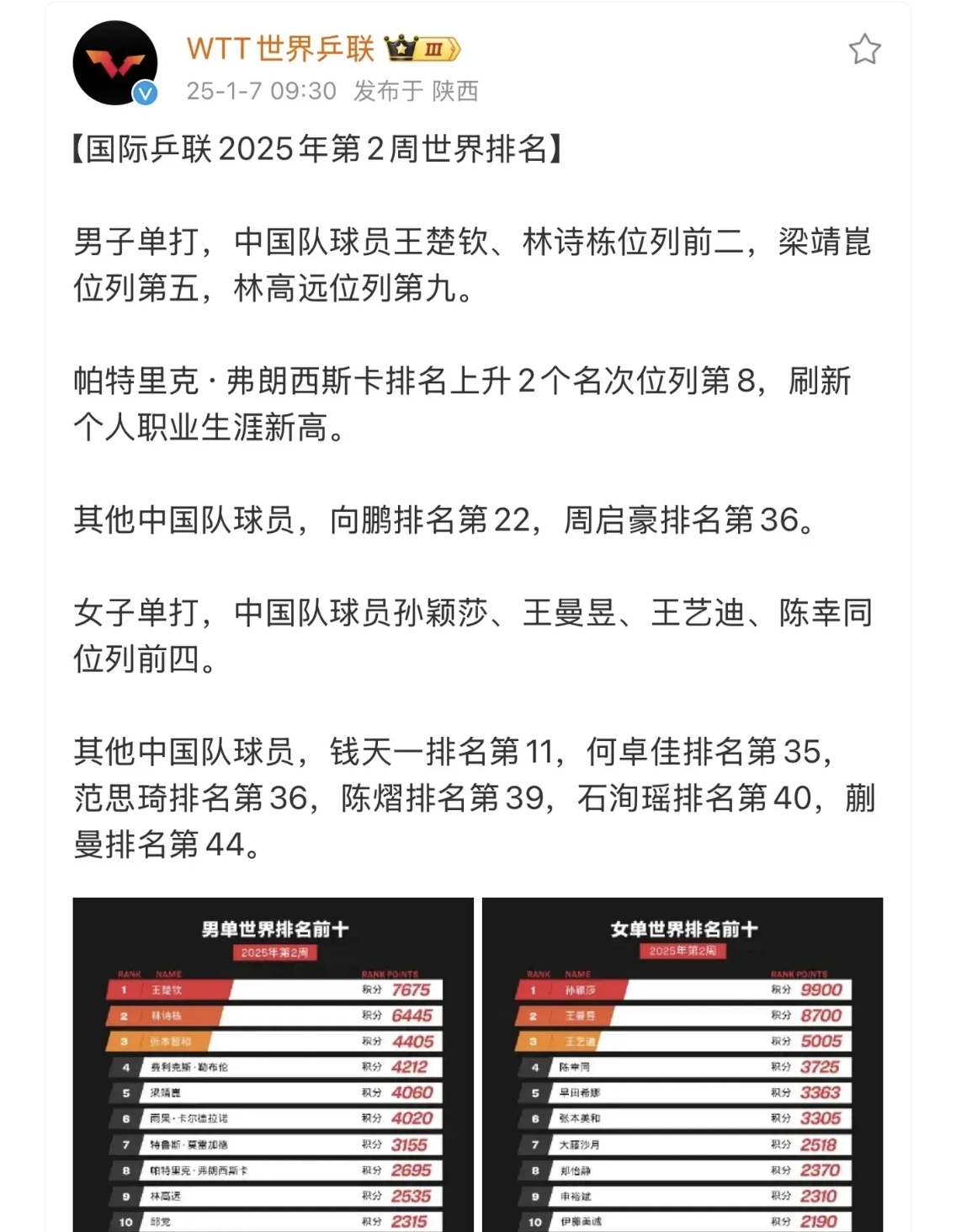 球队备战欧国联，教练组设置严格训练计划的简单介绍