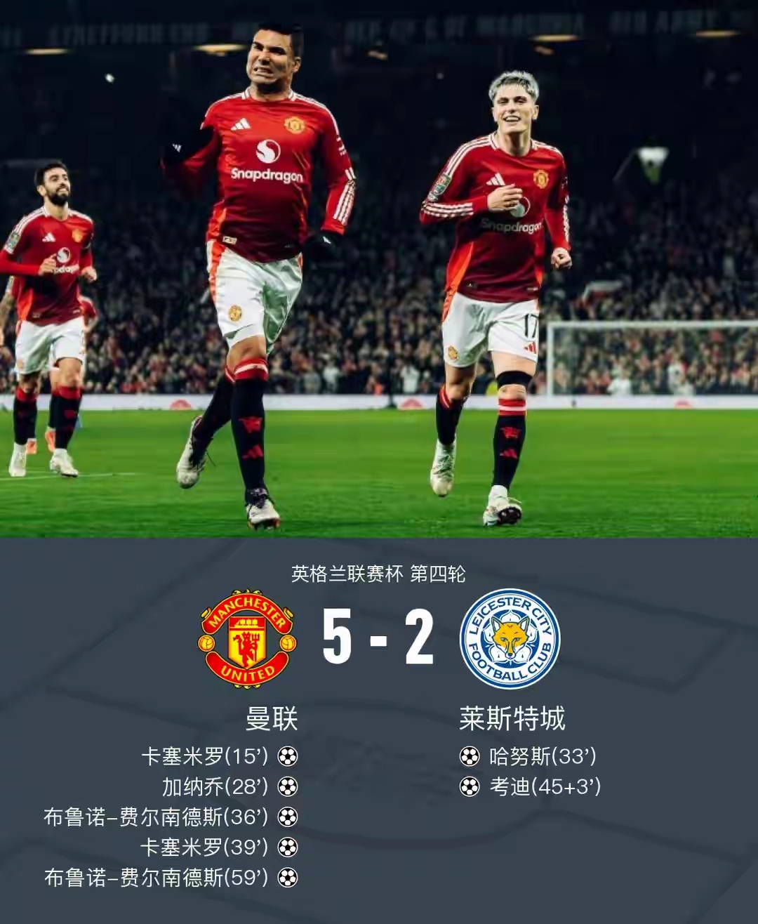 曼联大胜切尔西，豪取英超领跑位置的简单介绍