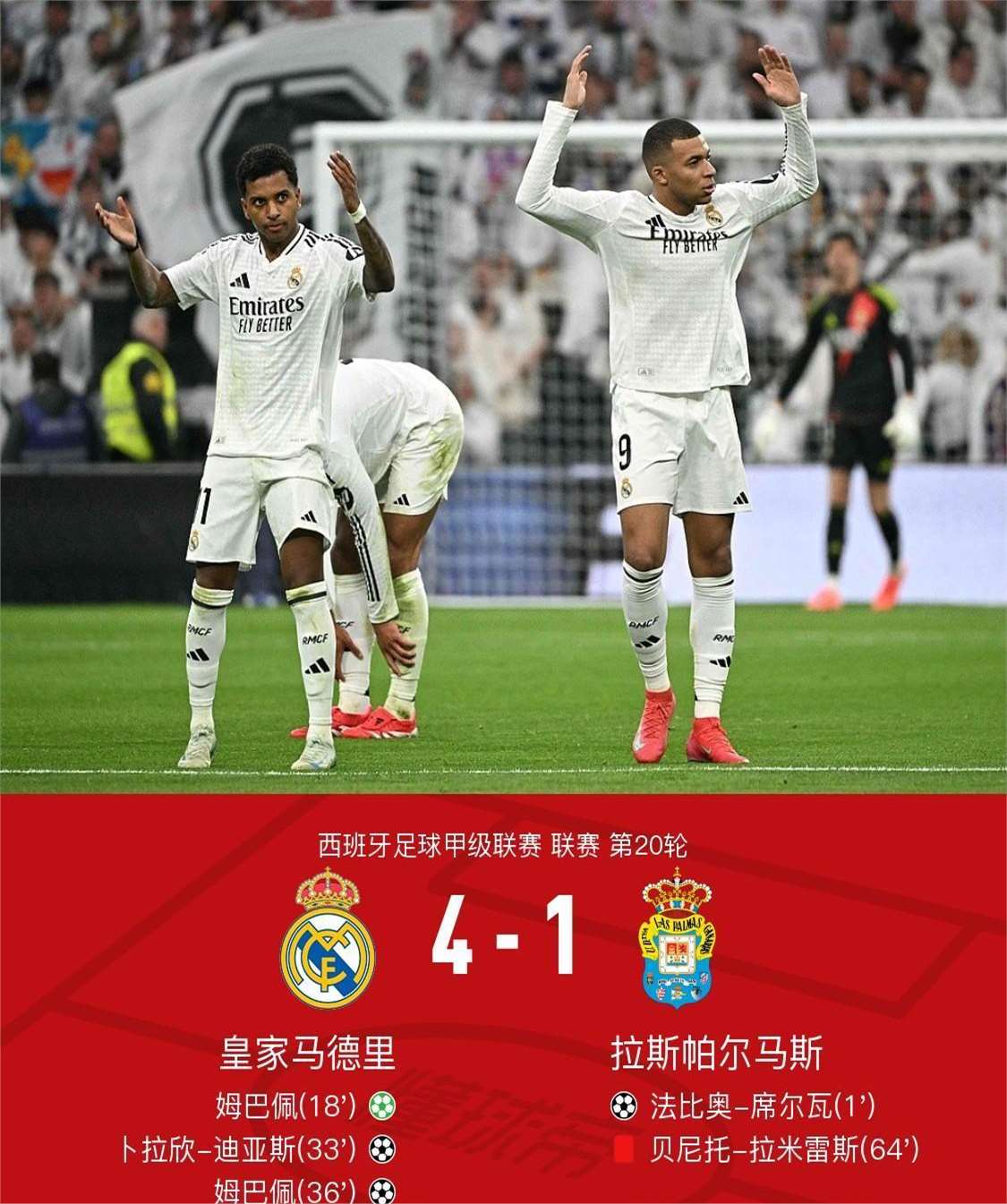 皇马主场战胜对手，继续保持不败