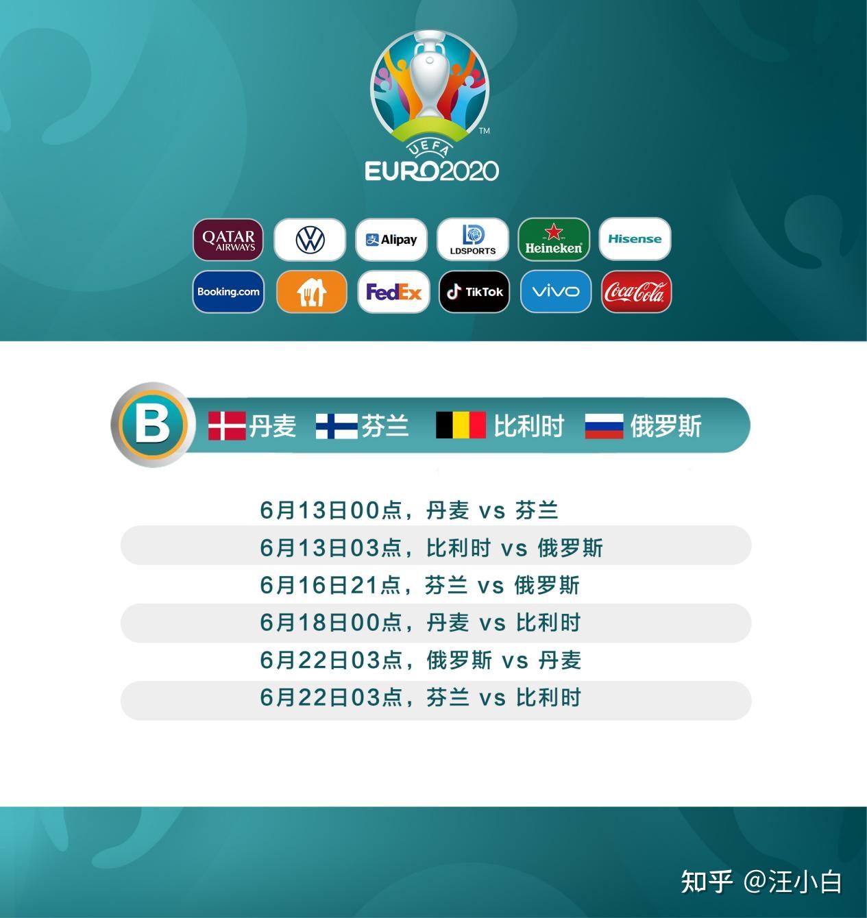 芬兰胜比利时，晋级小组赛的梦想