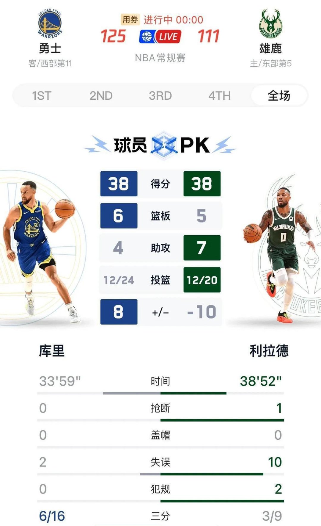 老鹰队惊险晋级，获得季后赛资格