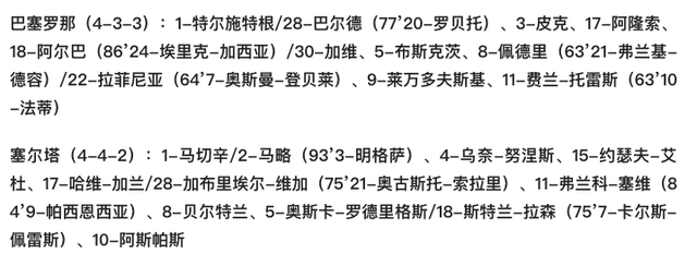 包含葡萄牙联赛冠军豪取三连胜，领跑积分榜的词条
