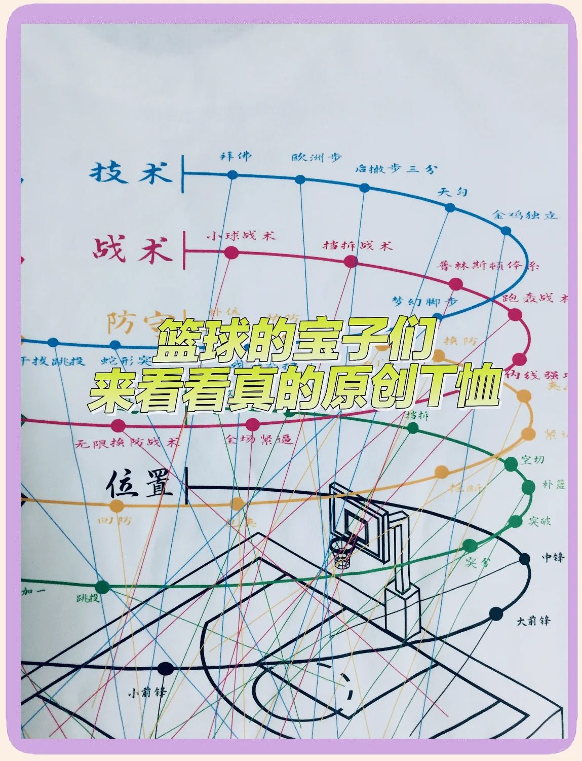 NBA球队备战季后赛，教练组制定战术计划