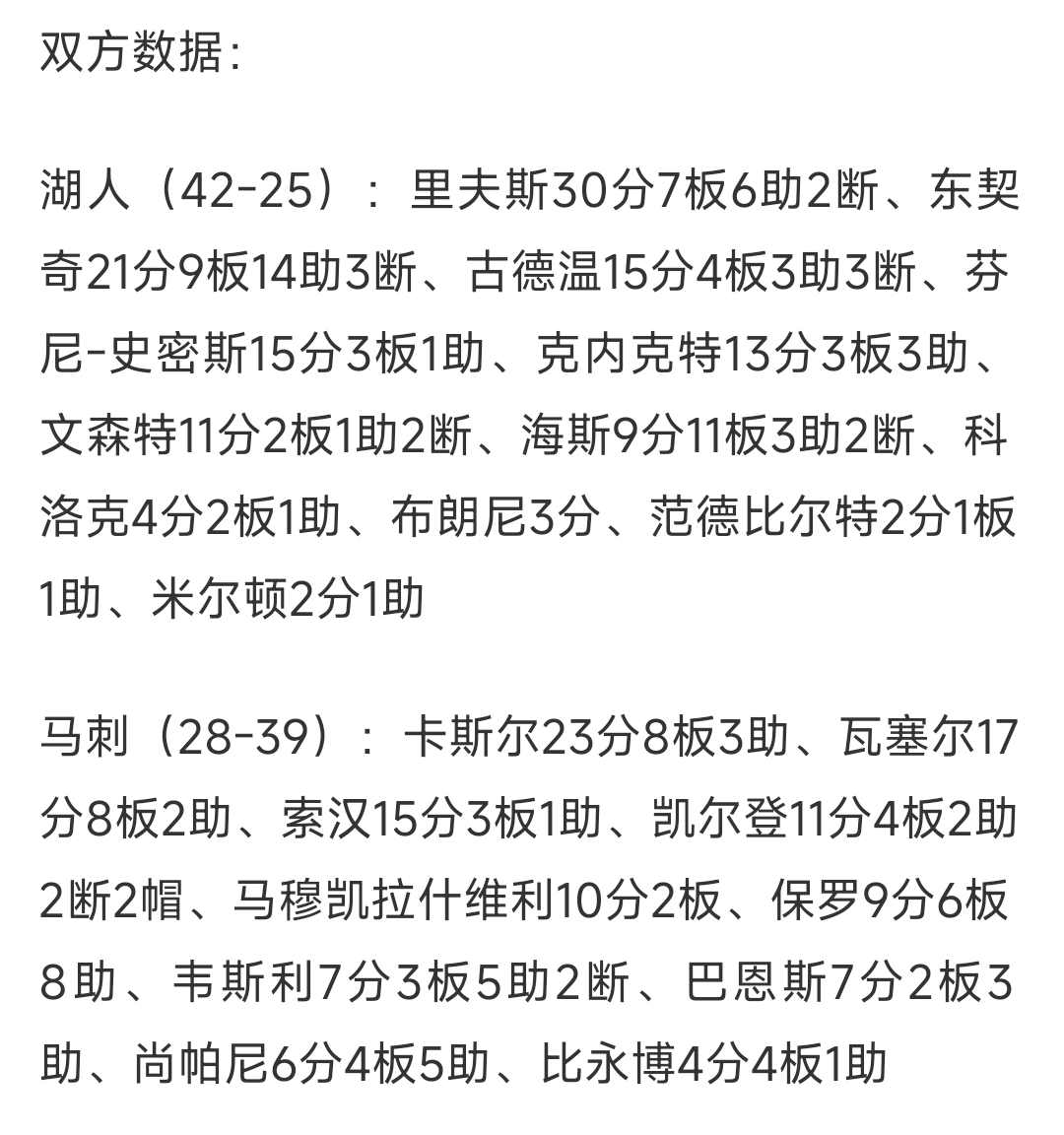 关于马刺队员全面发力，实现计划胜利的信息