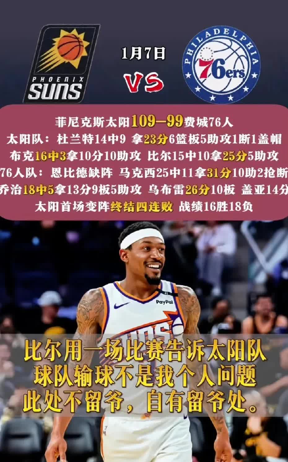 太阳队意外取胜，震撼战胜对手