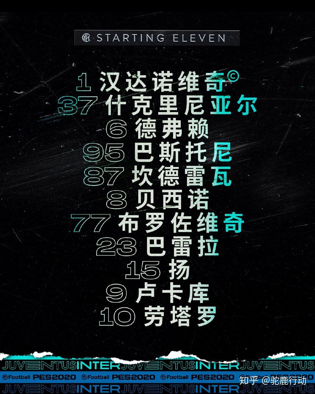 尤文图斯主帅豪言：今晚必须击败拜仁，否则辞职！的简单介绍