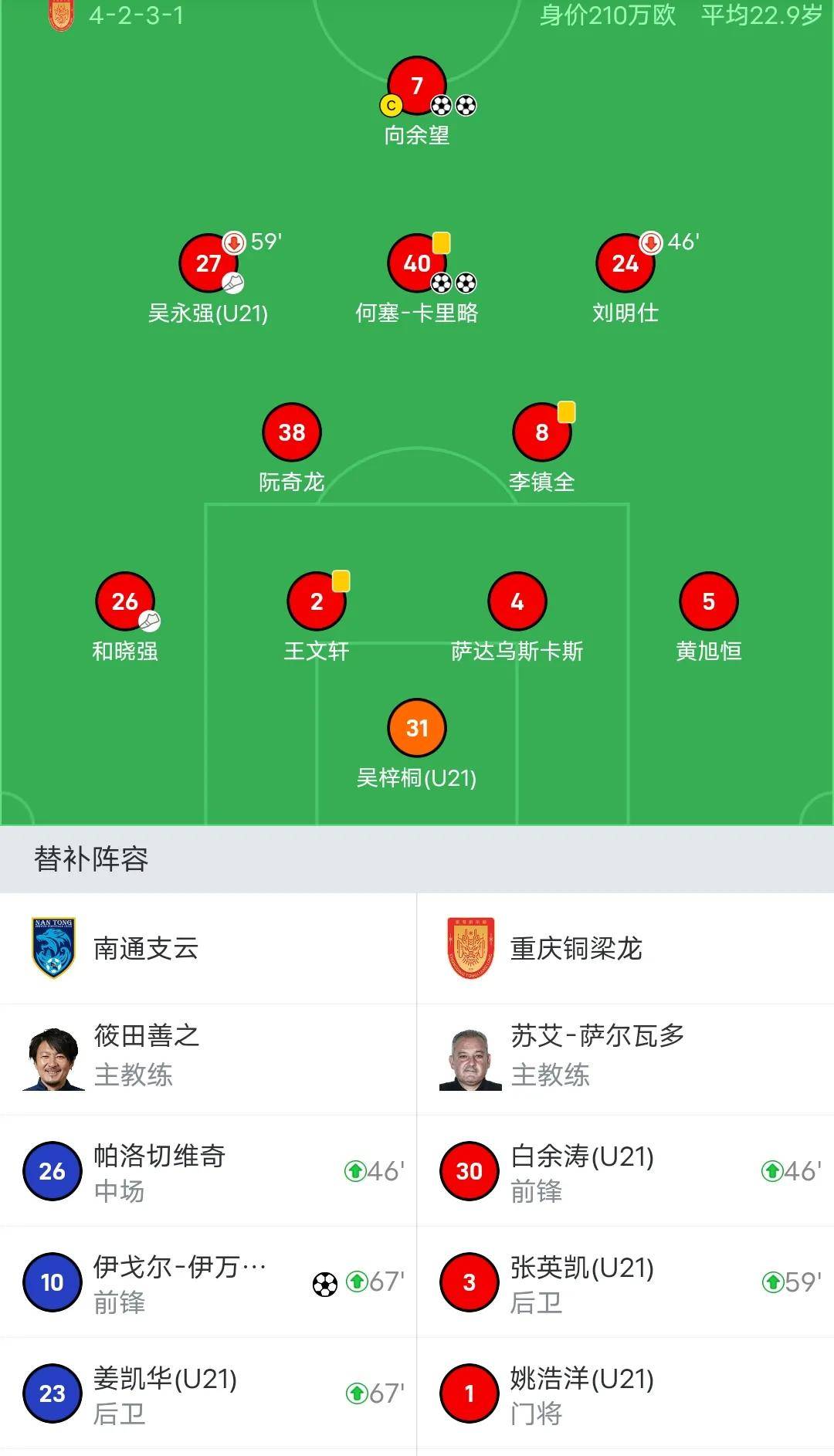 阿贾克斯替补上场改变战局，武磊防线瞬间崩溃！