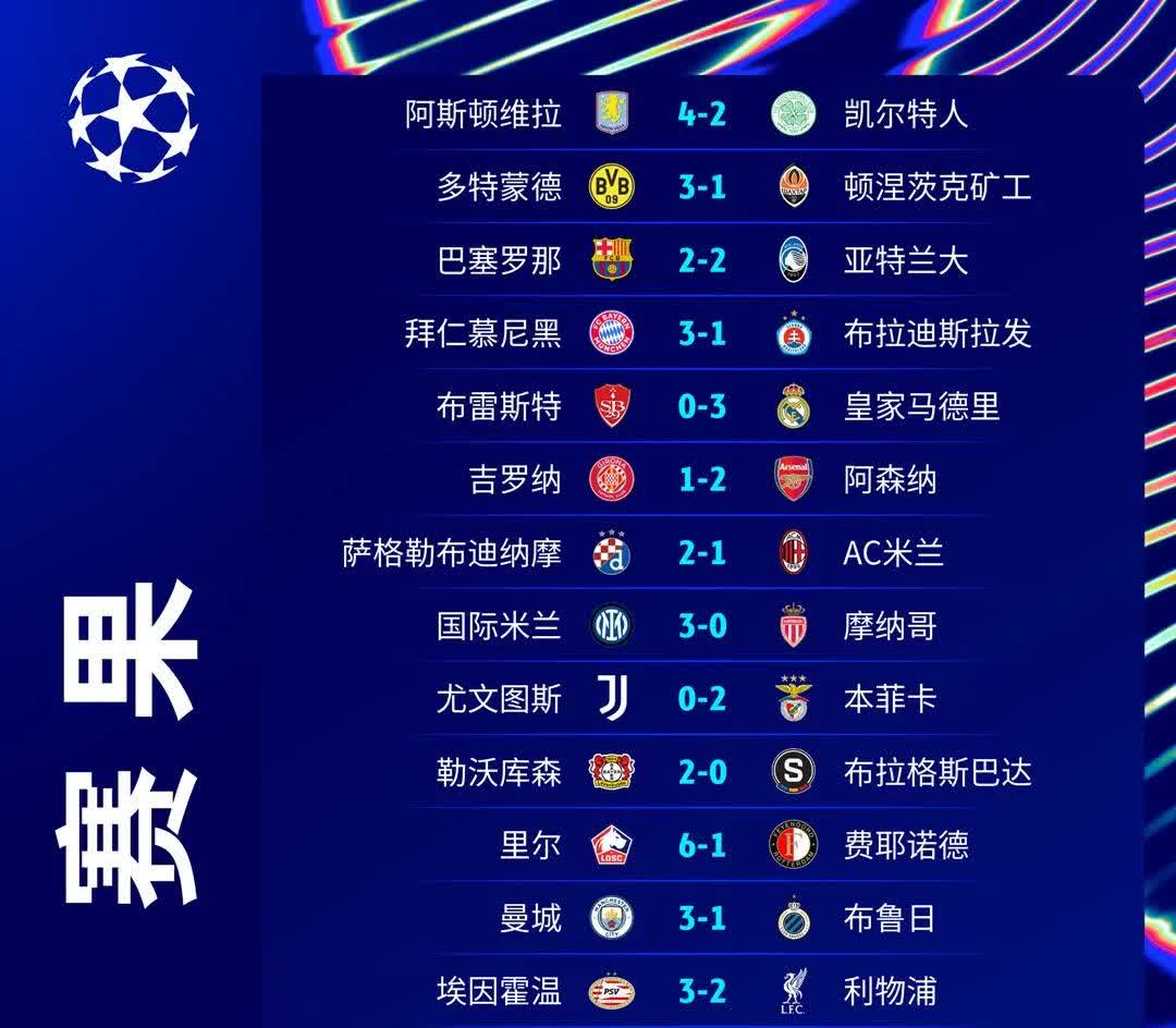 关于曼城五连胜继续领跑积分榜，武磊主帅陷下课危机！的信息