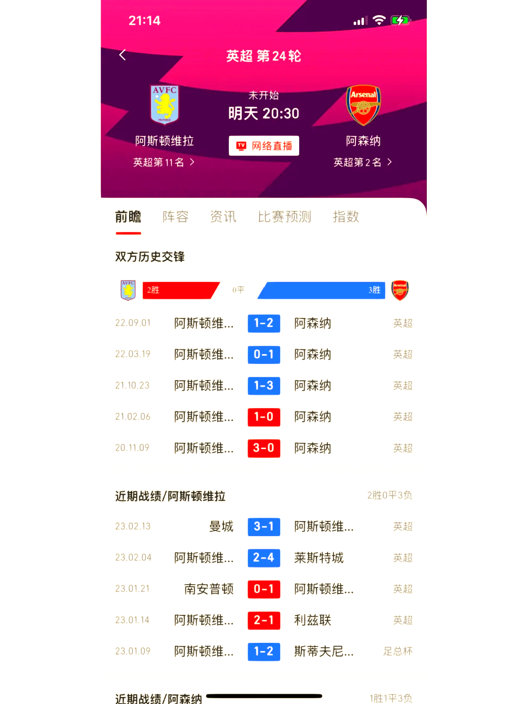 阿森纳遭遇争议红牌，那不勒斯乘势反超比分完成逆转