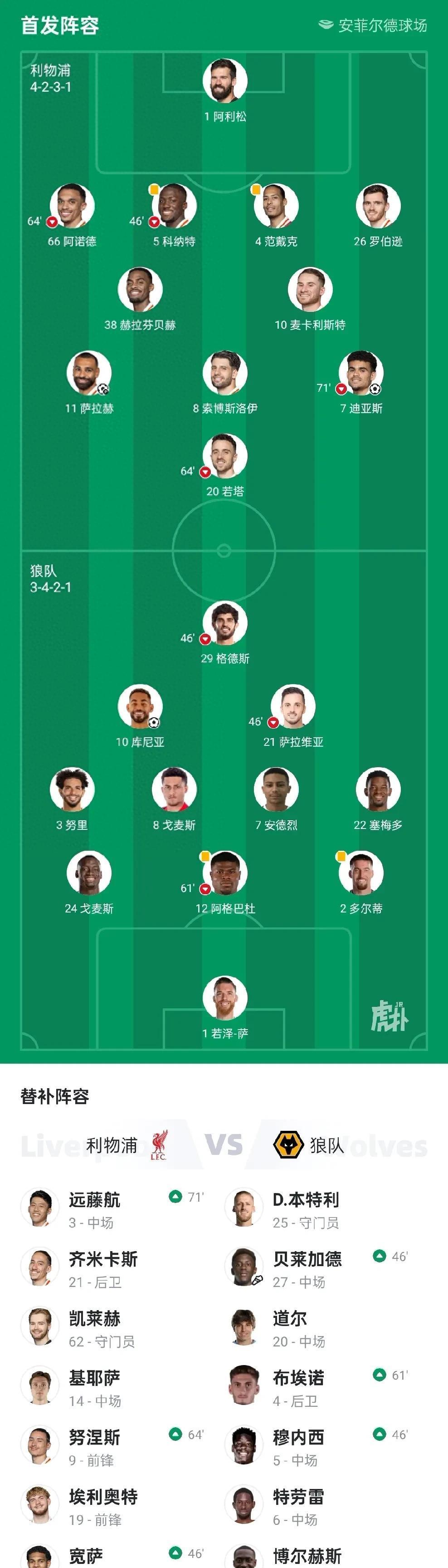 利物浦五连胜继续领跑积分榜，梅西主帅陷下课危机！
