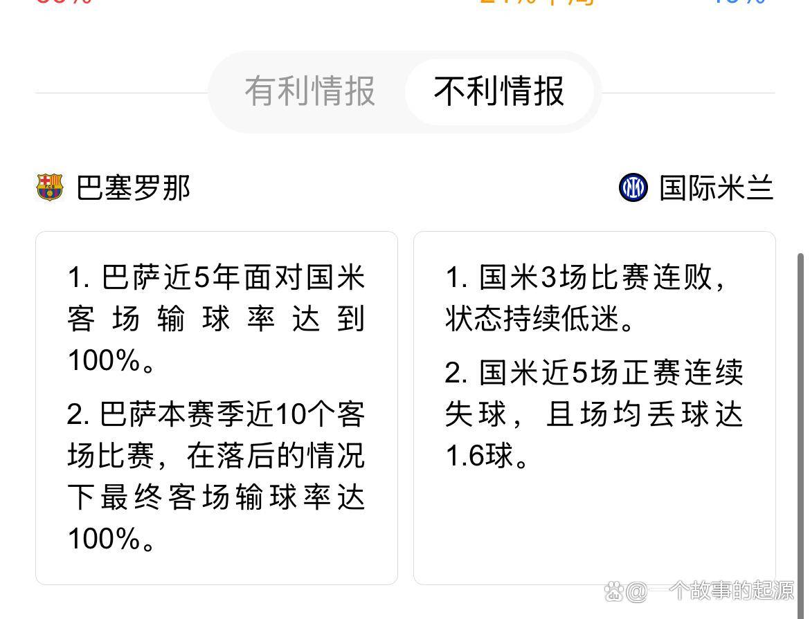 国米连续五场破门，巴萨主帅直言：这小子挡不住！的简单介绍