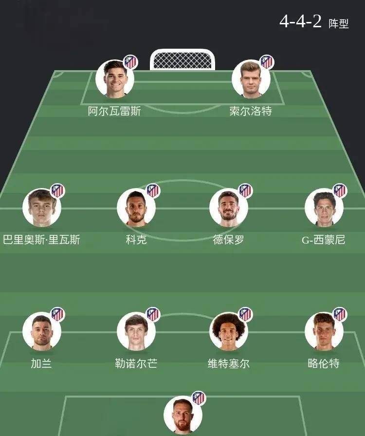 哈兰德替补上场改变战局，马竞防线瞬间崩溃！