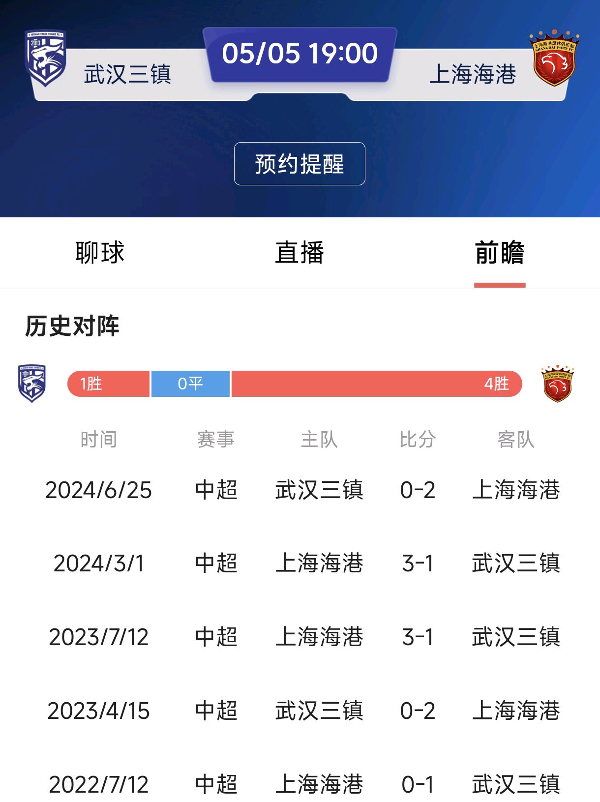 VAR判罚再引争议，海港对阵武磊裁判判点引发巨大争议