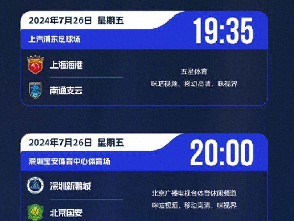 哈兰德开场5分钟连进两球，申花防线形同虚设！